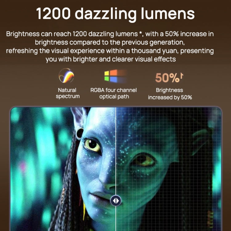 TZ-1 1080P 280ANSI HiSilicon 352 Android 9.0 Foldable PTZ Stand Projector, EU Plug(Grey) - LED Projector by PMC TechLife | Online Shopping South Africa | PMC TechLife | Buy Now Pay Later Mobicred