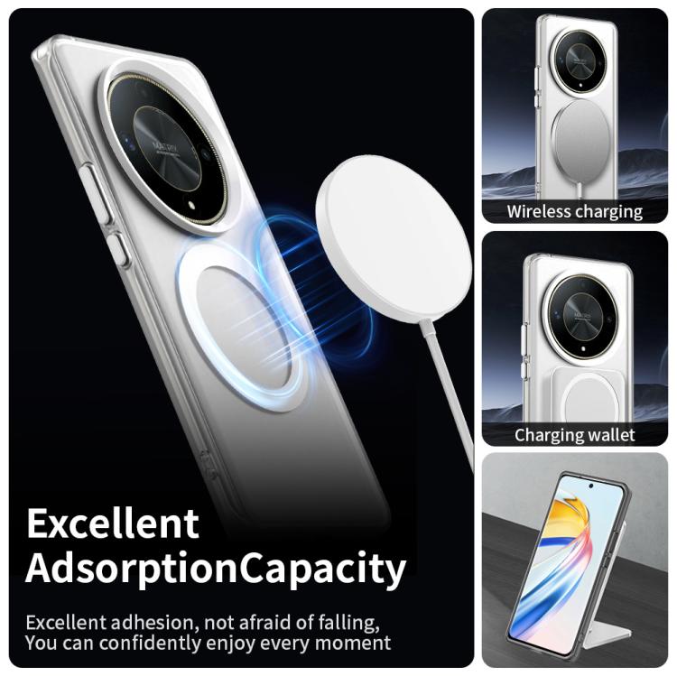 For Honor Magic6 Lite 5G Candy Magsafe PC Hybrid TPU Phone Case(White) - free shipping - PMC TechLife - Order now!