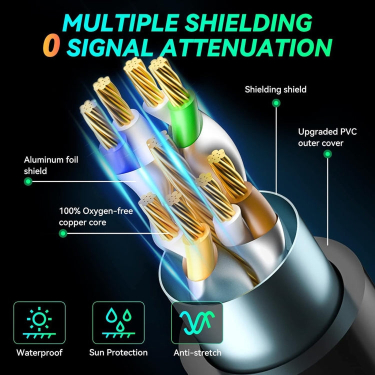 8m Gigabit Network Cat 8 Dual-shielded Cable - Lan Cable and Tools by PMC TechLife | Online Shopping South Africa | PMC TechLife | Buy Now Pay Later Mobicred