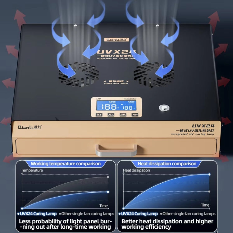Qianli UVX24 16 inch Powerful Integrated UV Curing Lamp Box, Plug:EU Plug - free shipping - PMC TechLife - Order now!