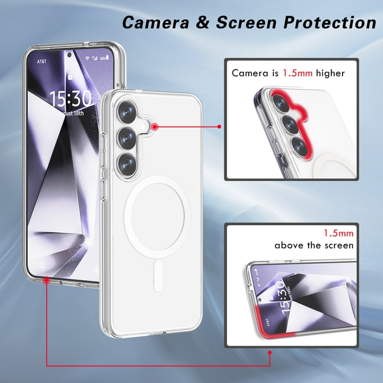 For Samsung Galaxy S25+ 5G Terminator MagSafe Magnetic Phone Case(Transparent) - free shipping - PMC Jewellery - Order now!