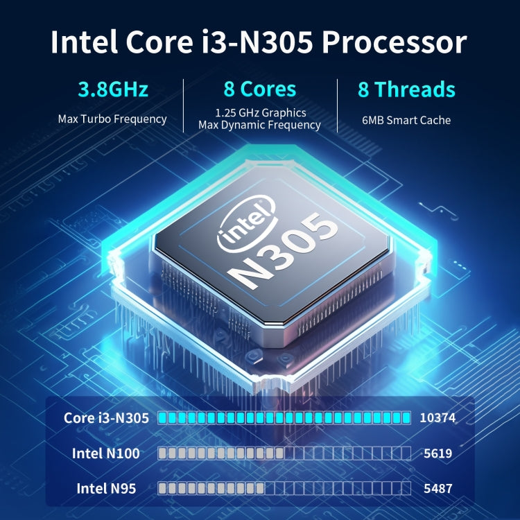 Jumper N305 Mini PC, Intel Alder Lake-N N305 Octa-core 3.8GHz, RAM: 16GB, ROM: 512GB(EU Plug) - free shipping - PMc TechLife - Order now!