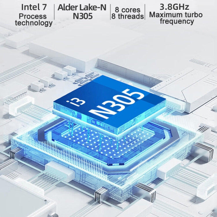 Jumper N305Hi Mini PC, Intel Alder Lake-N i3-N305 Octa-core 3.8GHz, RAM: 16GB, ROM: 512GB(EU Plug) - free shipping - PMc TechLife - Order now!