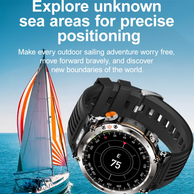 HT30 1.7 inch IP68 Waterproof Camouflage Silicone Band Smart Watch, Support Flashlight / Banknote Detector Light / Compass(Blue) - Smart Wristbands by PMC TechLife | Online Shopping South Africa | PMC TechLife | Buy Now Pay Later Mobicred