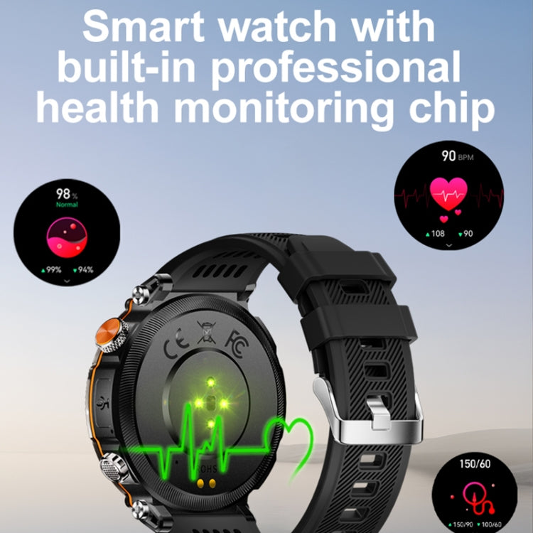 HT30 1.7 inch IP68 Waterproof Camouflage Silicone Band Smart Watch, Support Flashlight / Banknote Detector Light / Compass(Blue) - Smart Wristbands by PMC TechLife | Online Shopping South Africa | PMC TechLife | Buy Now Pay Later Mobicred