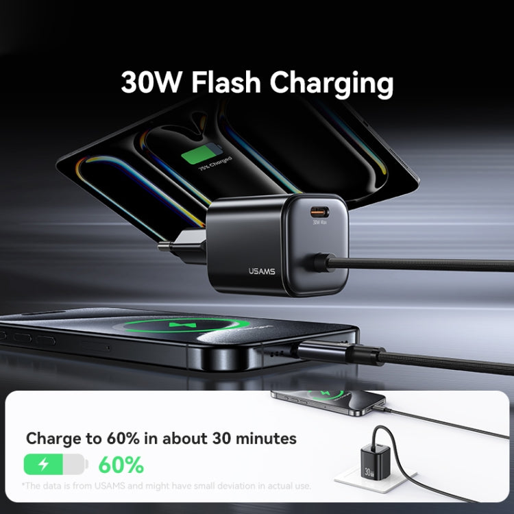 USAMS CC264 30W GaN Mini Type-C / USB-C Dual Port Fast Charger with Cable, EU Plug(White) - free shipping - PMC TechLife - Order now!