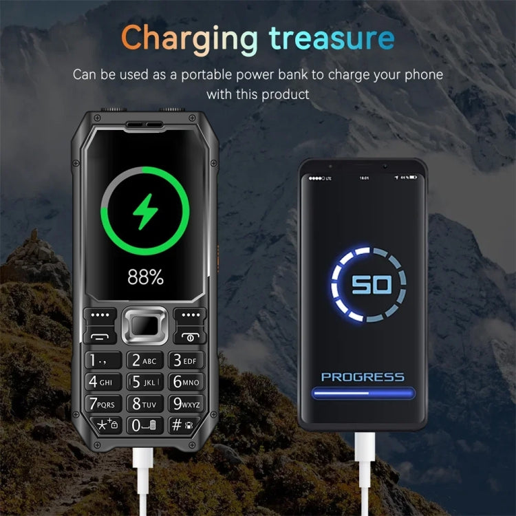 Q6000 Elder Keypad Phone, 2.4 inch, 6800mAh, Dual Flashlights, 21 Keys, SOS, FM, Dual SIM, GSM, Plug:US Plug(Black) - free shipping - PMC Jewellery - Order now!