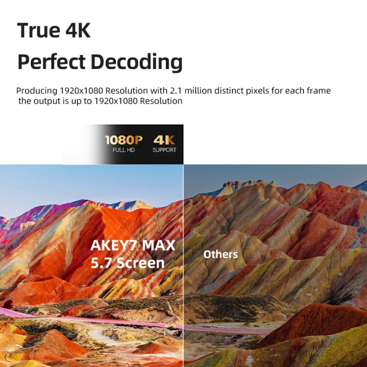 AUN AKEY7 MAX 1920x1080P HD Android LCD Projector AU Plug(White) - LED Projector by AUN | Online Shopping South Africa | PMc TechLife | Buy Now Pay Later Mobicred