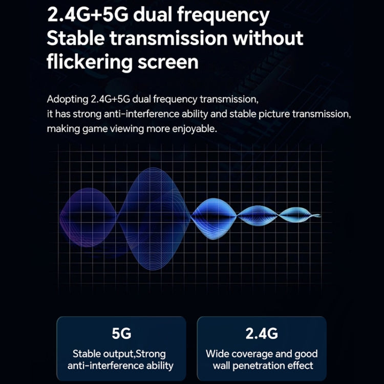 G128 1080P 60Hz Wireless HD Screen Projector Transmitter and Receiver Kit(Black) - Wireless Display Dongle by PMC TechLife | Online Shopping South Africa | PMC TechLife | Buy Now Pay Later Mobicred