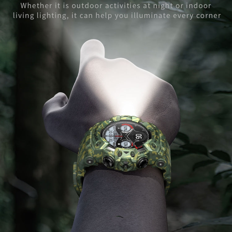 LC21 1.32 inch TFT Round Screen Sports Smart Watch Supports Blood Oxygen Monitoring/Call Reminder(Black) - Smart Watches by PMC TechLife | Online Shopping South Africa | PMC TechLife | Buy Now Pay Later Mobicred