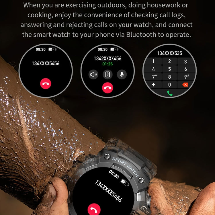 LC21 1.32 inch TFT Round Screen Sports Smart Watch Supports Blood Oxygen Monitoring/Call Reminder(Camouflage Grey) - Smart Watches by PMC TechLife | Online Shopping South Africa | PMC TechLife | Buy Now Pay Later Mobicred