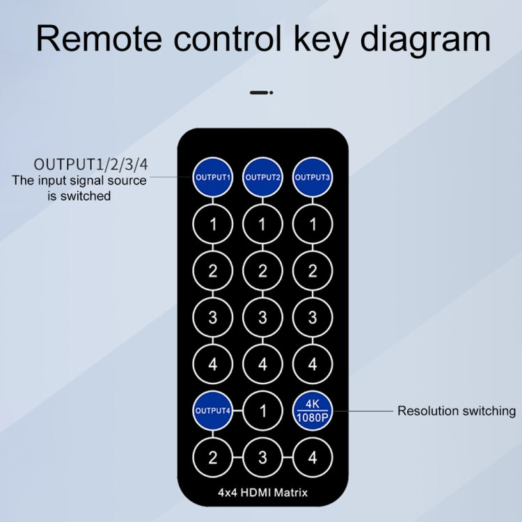 Measy MT4344 4K 30Hz 4 In 4 Out HDMI Matrix Switch Support Seamless Switching, AU Plug(Black) - free shipping - PMC TechLife - Order now!