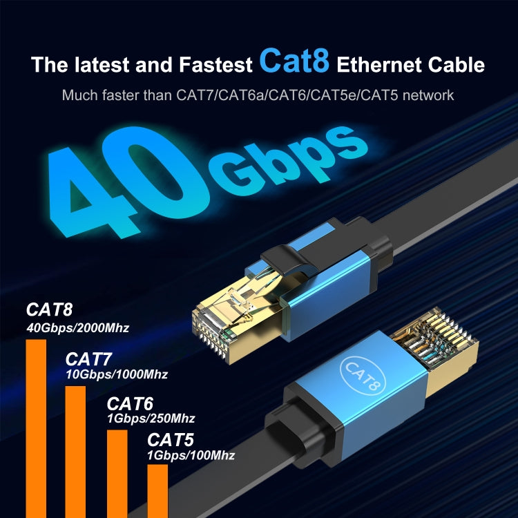 10m Cat 8 40Gbps High Speed LAN Ethernet Cable(Gold) - Lan Cable and Tools by PMC TechLife | Online Shopping South Africa | PMC TechLife | Buy Now Pay Later Mobicred