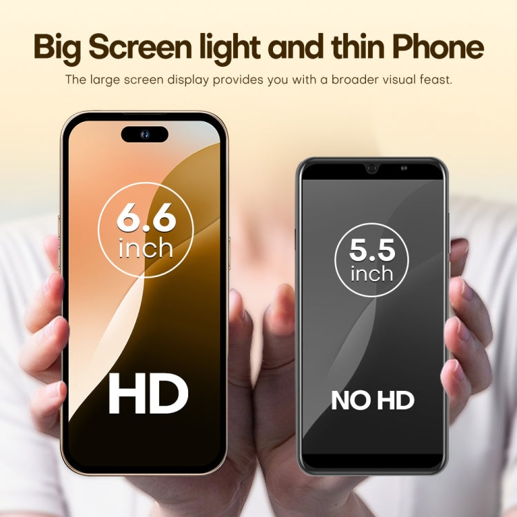 U218 / i16 Pro Max, 1GB+16GB, 6.6 inch Android 8.1 MTK6580A Quad Core, OTG, Network: 3G, Dual SIM, Plug:EU Plug(White) - free shipping - PMc TechLife - Order now!