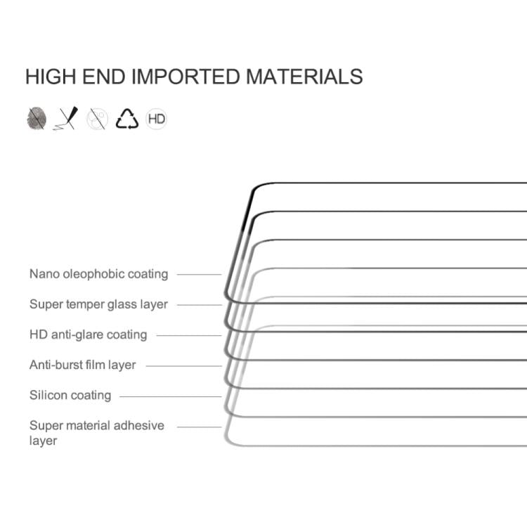 For Xiaomi Poco X7 Pro NILLKIN CP+Pro 9H Explosion-proof Tempered Glass Film -  by NILLKIN | Online Shopping South Africa | PMc TechLife | Buy Now Pay Later Mobicred