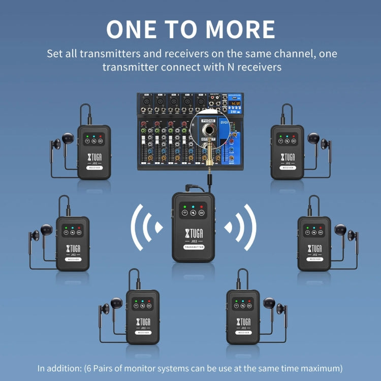 XTUGA J02 2.4G Stereo Wireless In-Ear Mini Monitor System with Transmitter & Receiver(Black) - Microphone by XTUGA | Online Shopping South Africa | PMC TechLife | Buy Now Pay Later Mobicred