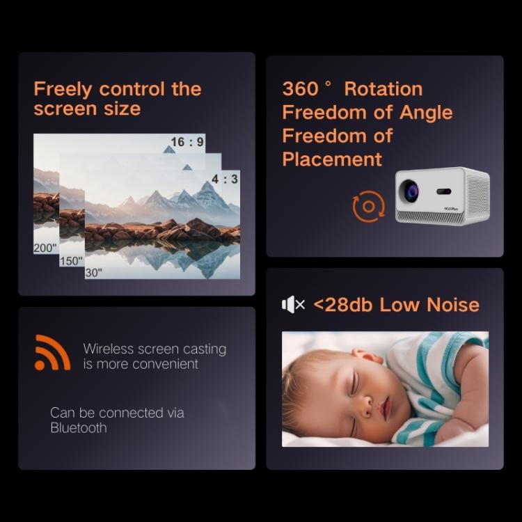 M10 Plus 1280 x 720P 200ANSI Amlogic H713 CPU Android 11 Smart Projector with Bracket, EU Plug(Metal Grey) - LED Projector by PMC TechLife | Online Shopping South Africa | PMC TechLife | Buy Now Pay Later Mobicred