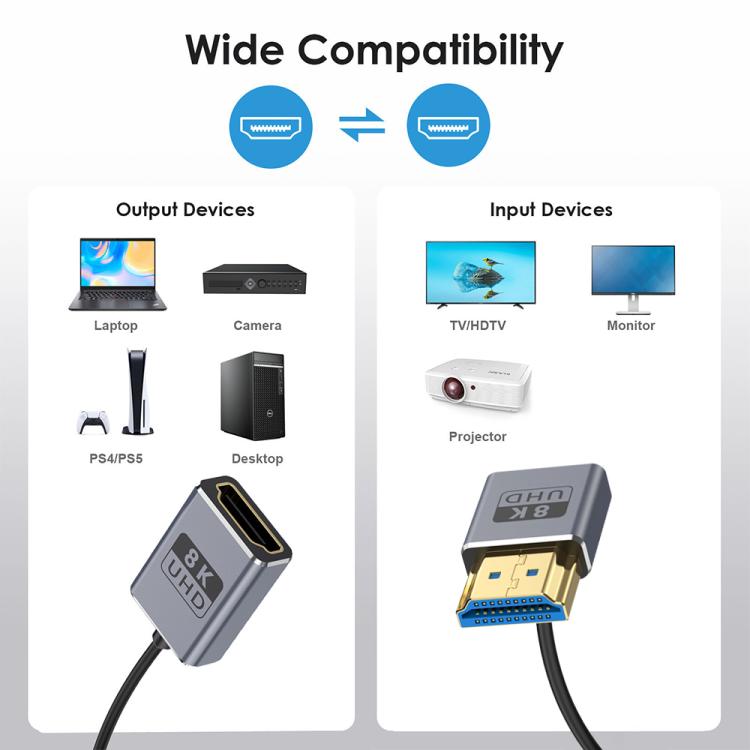 0.7m Coiled Coaxial 8K 48Gbps HDMI 2.1 Cable, Port:Male to Female Down Elbow - Cable by PMC TechLife | Online Shopping South Africa | PMC TechLife | Buy Now Pay Later Mobicred