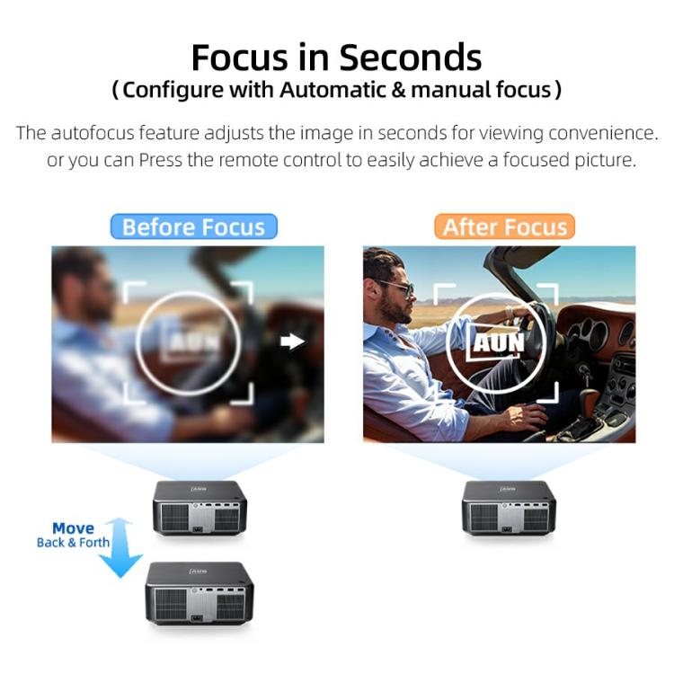 AUN U002 1920x1080P 970ANSI Android 12 Home Theater Smart Projector, AU Plug(Dark Grey) - free shipping - PMc TechLife - Order now!