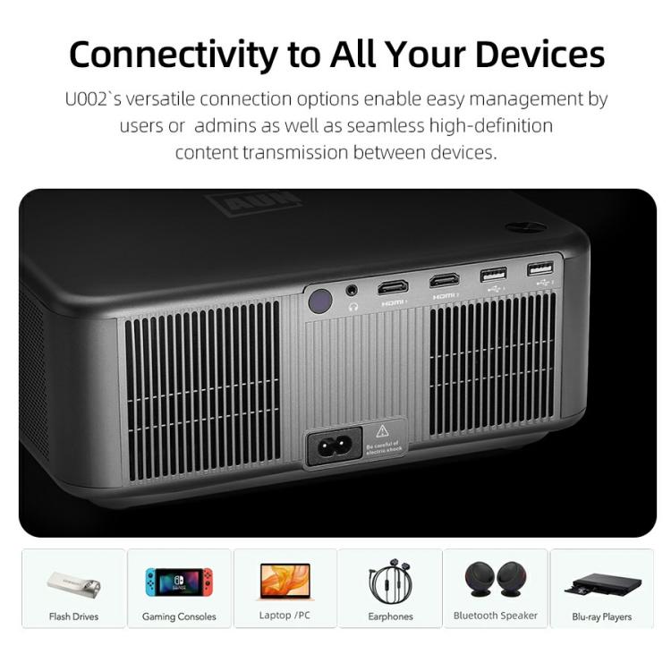 AUN U002 1920x1080P 970ANSI Android 12 Home Theater Smart Projector, US Plug(Dark Grey) - LED Projector by AUN | Online Shopping South Africa | PMc TechLife | Buy Now Pay Later Mobicred