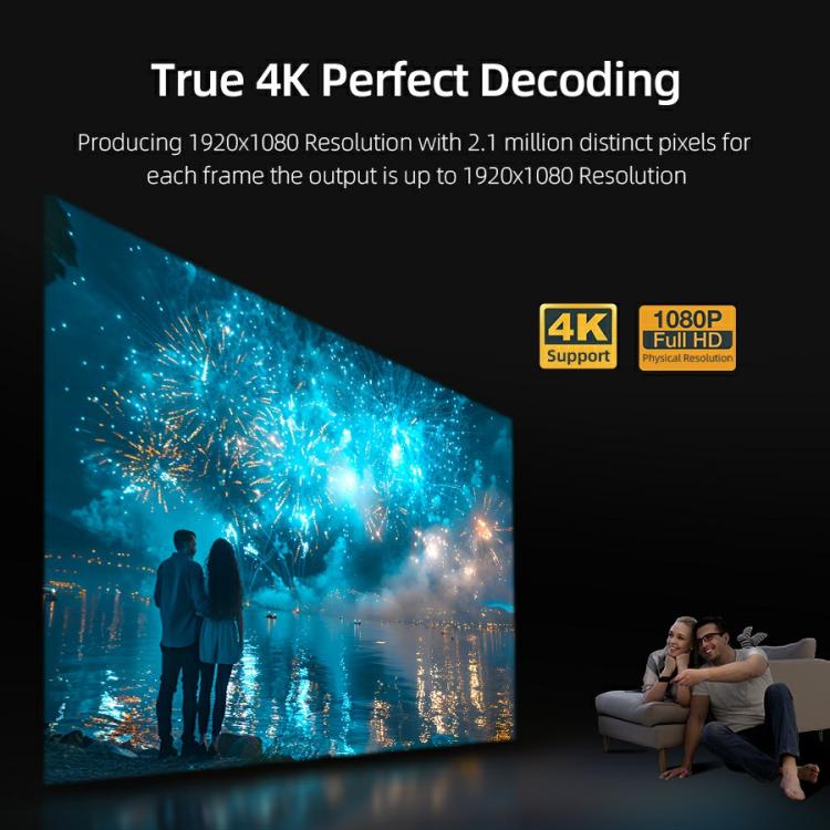 AUN U002 1920x1080P 970ANSI Android 12 Home Theater Smart Projector, US Plug(Dark Grey) - LED Projector by AUN | Online Shopping South Africa | PMc TechLife | Buy Now Pay Later Mobicred