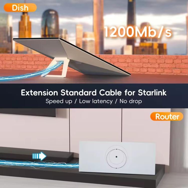 Onten SL301 Starlink Gen3 CAT6 1000Mbps Ethernet Connection Cable, Length:5m(Dark Grey) - Lan Cable and Tools by Onten | Online Shopping South Africa | PMC TechLife | Buy Now Pay Later Mobicred