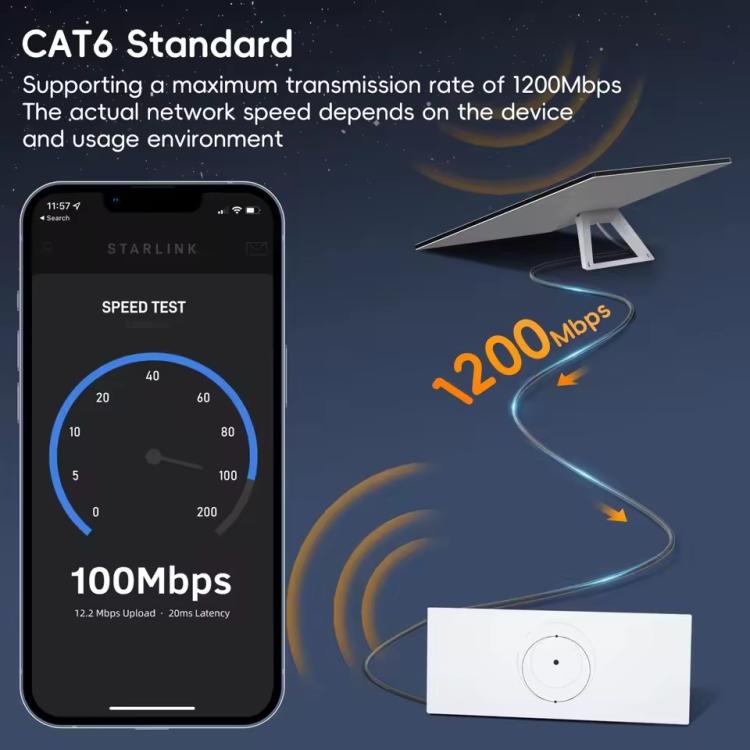Onten SL301 Starlink Gen3 CAT6 1000Mbps Ethernet Connection Cable, Length:15m(Dark Grey) - free shipping - PMC TechLife - Order now!