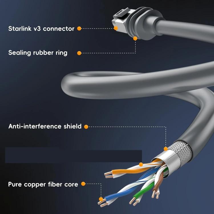 Onten SL301 Starlink Gen3 CAT6 1000Mbps Ethernet Connection Cable, Length:25m(Dark Grey) - free shipping - PMC TechLife - Order now!