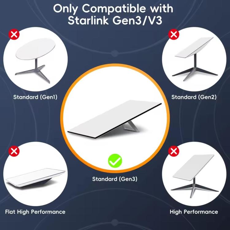 Onten SL301 Starlink Gen3 CAT6 1000Mbps Ethernet Connection Cable, Length:50m(Dark Grey) - free shipping - PMC TechLife - Order now!