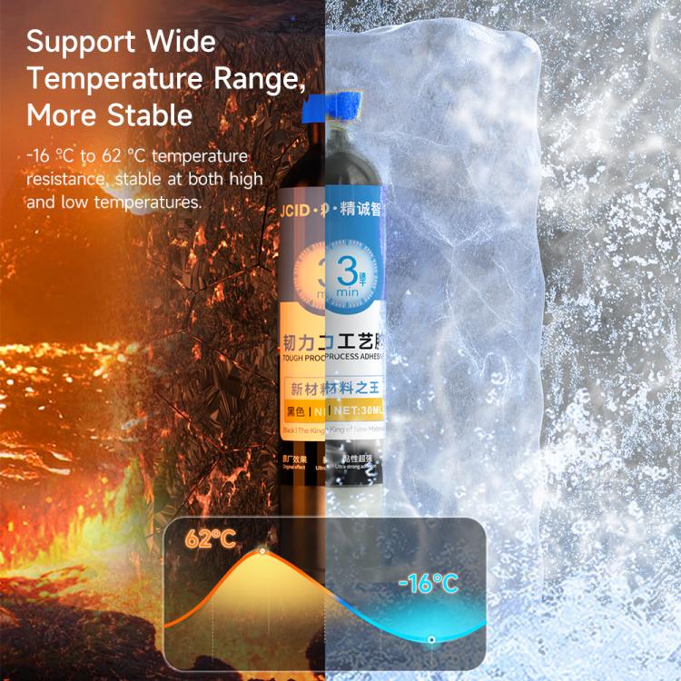 JCID Tough Process Adhesive, Capacity:10ml(Black) - free shipping - PMC TechLife - Order now!
