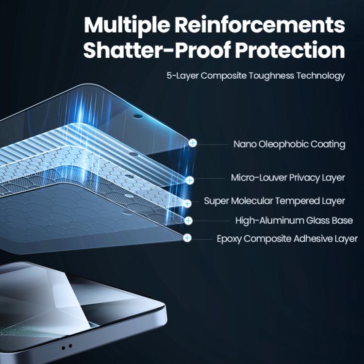For Samsung Galaxy S25+ 5G NILLKIN Guardian Full Coverage Privacy Tempered Glass Film - free shipping - PMc TechLife - Order now!