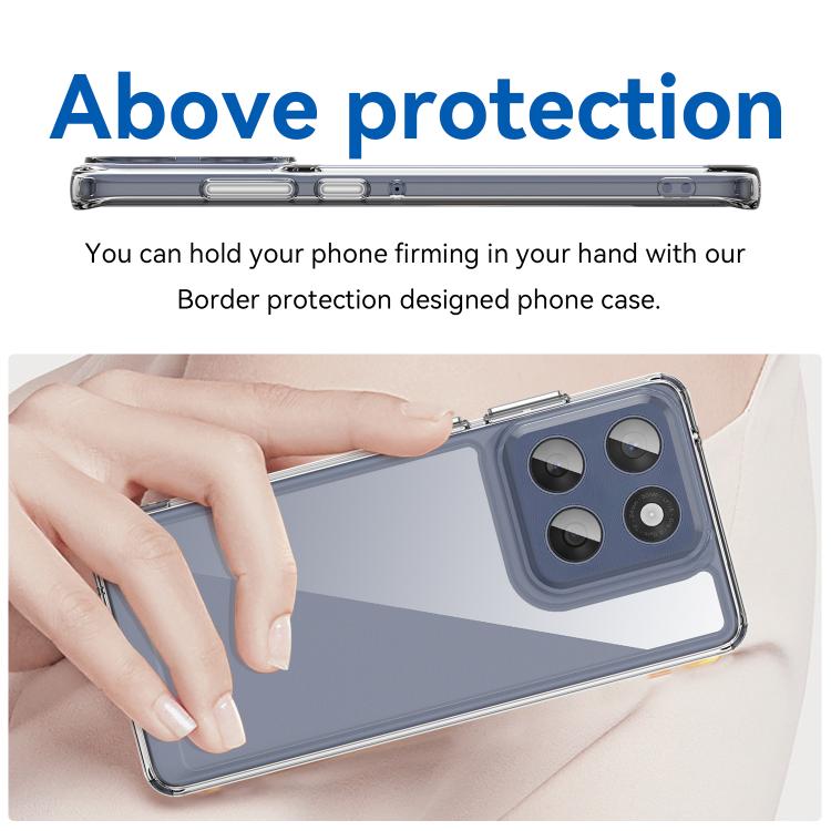 For Motorola Edge 60 Fusion Colorful Series Acrylic Hybrid TPU Phone Case(Transparent) - free shipping - PMC TechLife - Order now!