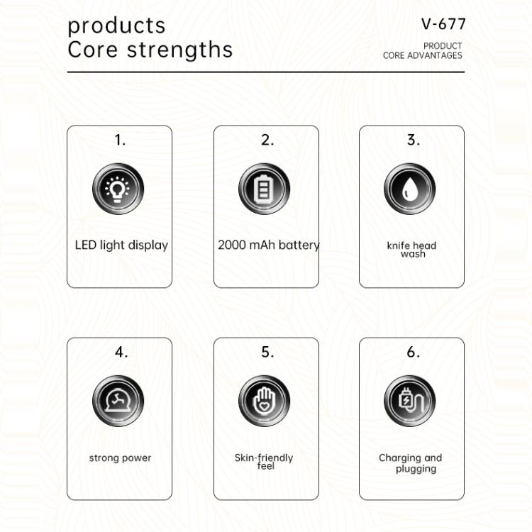VGR V-677 LED Digital Display Electric Hair Clipper & Trimmer Set(Green) - free shipping - PMC TechLife - Order now!