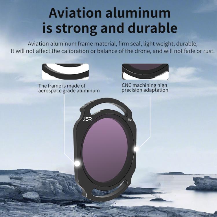 For DJI O4 Air Unit Pro / Avata 2 JSR YB Series Camera Lens Filter, Filter:6 in 1 ND8-64 UV CPL - free shipping - PMC TechLife - Order now!