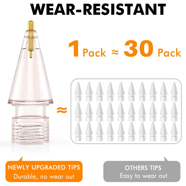 C04L 4pcs / Set 1.95mm Capacitive Stylus Replacement Nibs for Apple Pencil 2 / 1(Transparent Color Mixing) - Pencil Accessories by PMc TechLife | Online Shopping South Africa | PMc TechLife | Buy Now Pay Later Mobicred