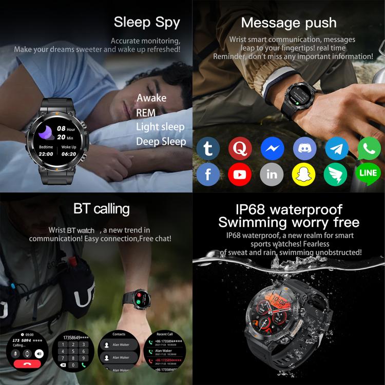 AK61 BT Call Smart Watch, Support Blood Pressure / Heart Rate / Sports Wellness Tracking Fitness Tracker(Black Silicone) - free shipping - PMC TechLife - Order now!