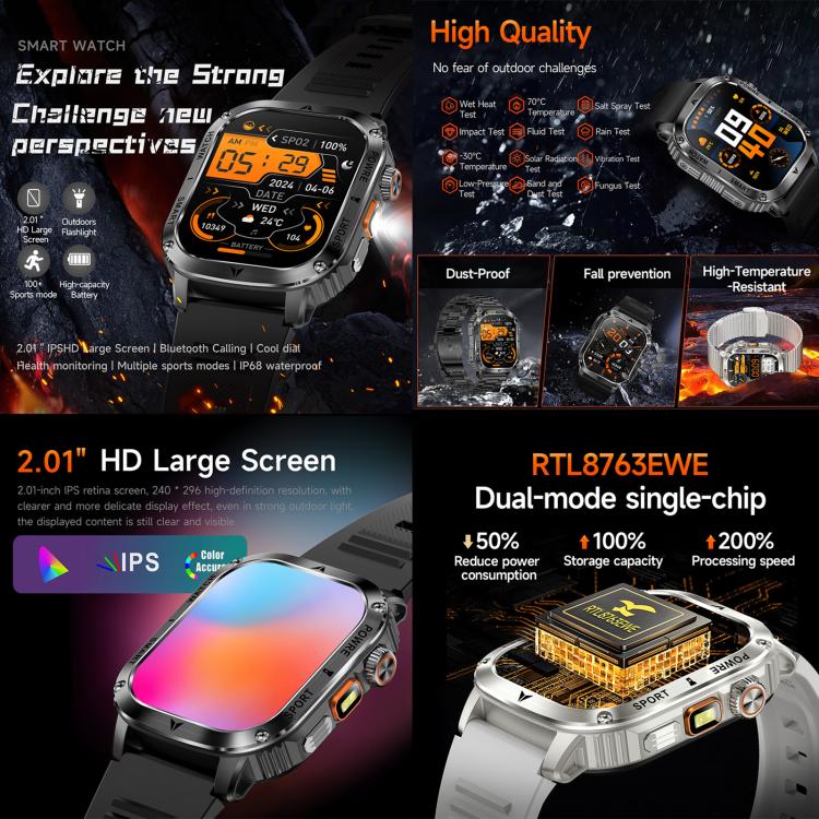 AK80 BT Call Smart Watch, Support Blood Oxygen / Blood Pressure / Heart Rate / Sports Wellness Tracking Fitness Tracker(Silver Mesh Steel) - free shipping - PMC TechLife - Order now!