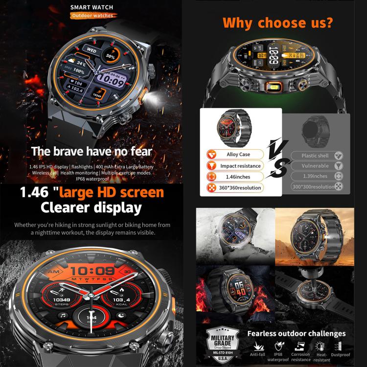 AK81 BT Call Smart Watch, Support Blood Pressure / Heart Rate / Sports Wellness Tracking Fitness Tracker(Black Silicone) - free shipping - PMC TechLife - Order now!