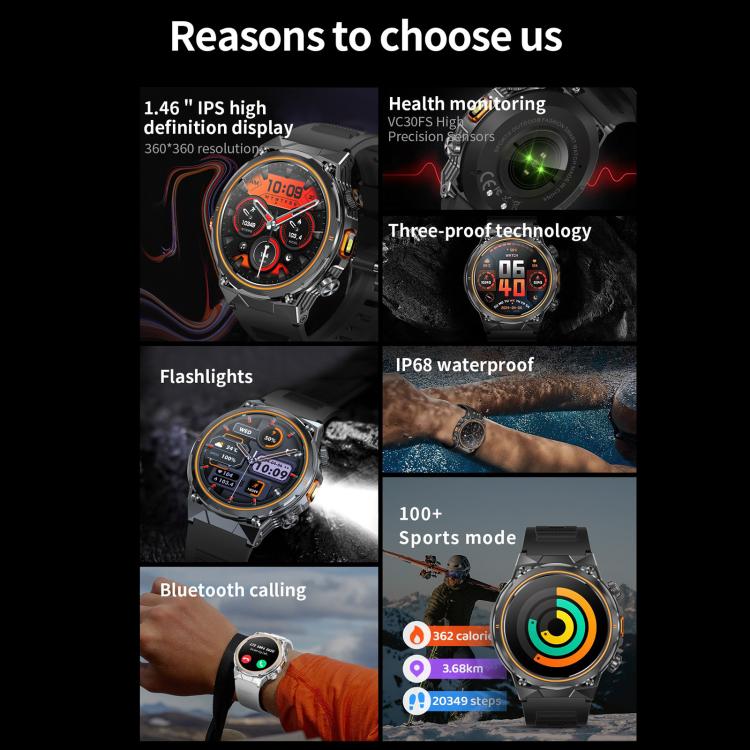 AK81 BT Call Smart Watch, Support Blood Pressure / Heart Rate / Sports Wellness Tracking Fitness Tracker(Silver Silicone) - free shipping - PMC TechLife - Order now!
