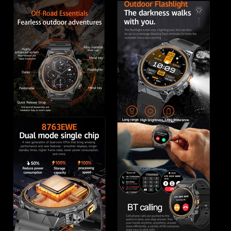 AK81 BT Call Smart Watch, Support Blood Pressure / Heart Rate / Sports Wellness Tracking Fitness Tracker(Black Silicone) - free shipping - PMC TechLife - Order now!