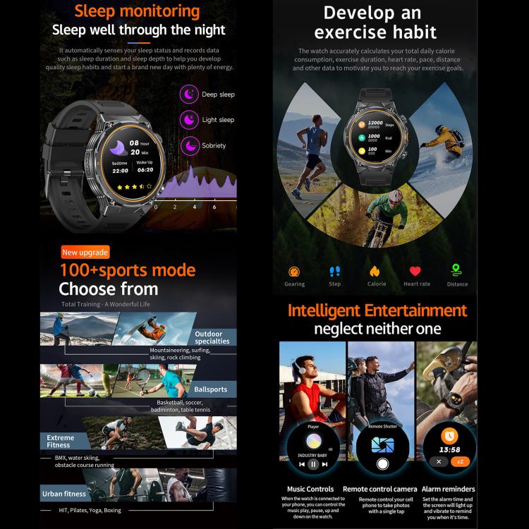 AK81 BT Call Smart Watch, Support Blood Pressure / Heart Rate / Sports Wellness Tracking Fitness Tracker(Black Silicone) - free shipping - PMC TechLife - Order now!