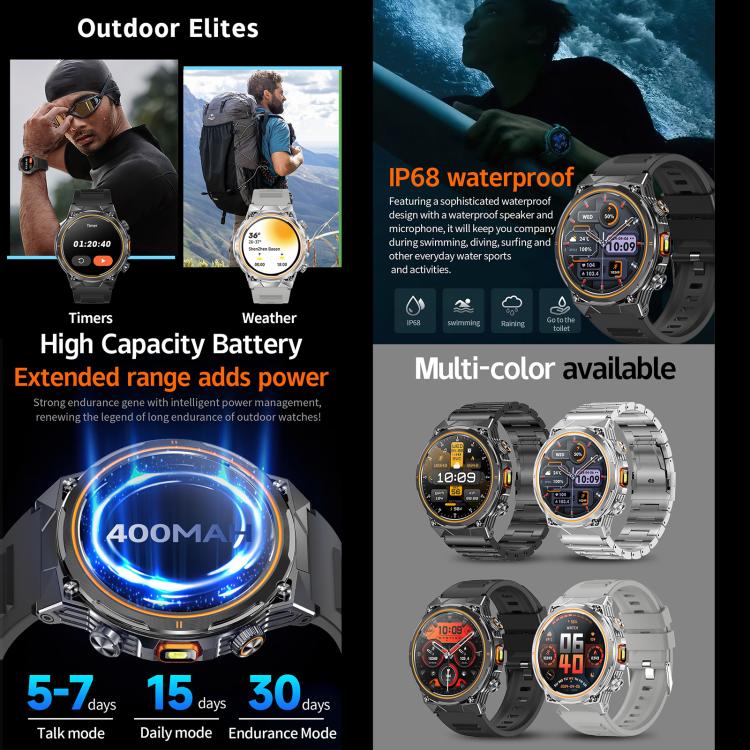 AK81 BT Call Smart Watch, Support Blood Pressure / Heart Rate / Sports Wellness Tracking Fitness Tracker(Silver Steel) - free shipping - PMC TechLife - Order now!
