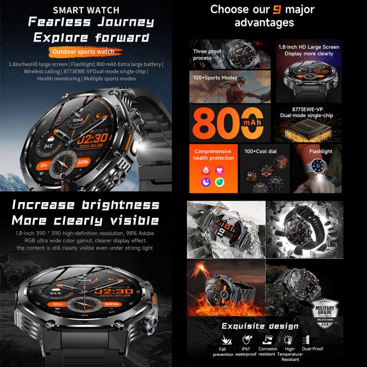 AK82 BT Call Smart Watch, Support Blood Oxygen / Blood Pressure / Heart Rate / Sports Wellness Tracking Fitness Tracker(Space Gray Black Silicone) - free shipping - PMC TechLife - Order now!