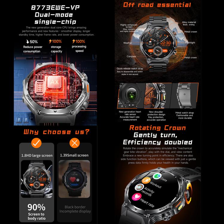 AK82 BT Call Smart Watch, Support Blood Oxygen / Blood Pressure / Heart Rate / Sports Wellness Tracking Fitness Tracker(Space Gray  Steel) - free shipping - PMC TechLife - Order now!