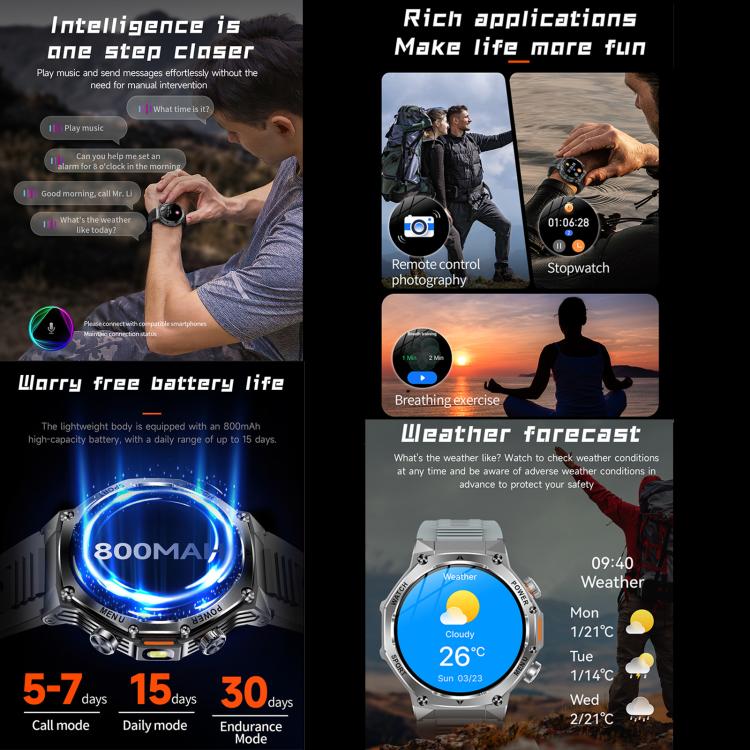 AK82 BT Call Smart Watch, Support Blood Oxygen / Blood Pressure / Heart Rate / Sports Wellness Tracking Fitness Tracker(Space Gray  Steel) - free shipping - PMC TechLife - Order now!