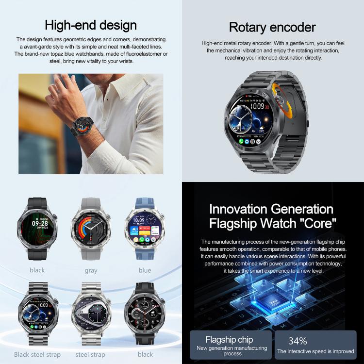 AK83 BT Call Smart Watch, Support Blood Pressure / Heart Rate / Sports Wellness Tracking Fitness Tracker(Black Braid Silicone) - free shipping - PMC TechLife - Order now!