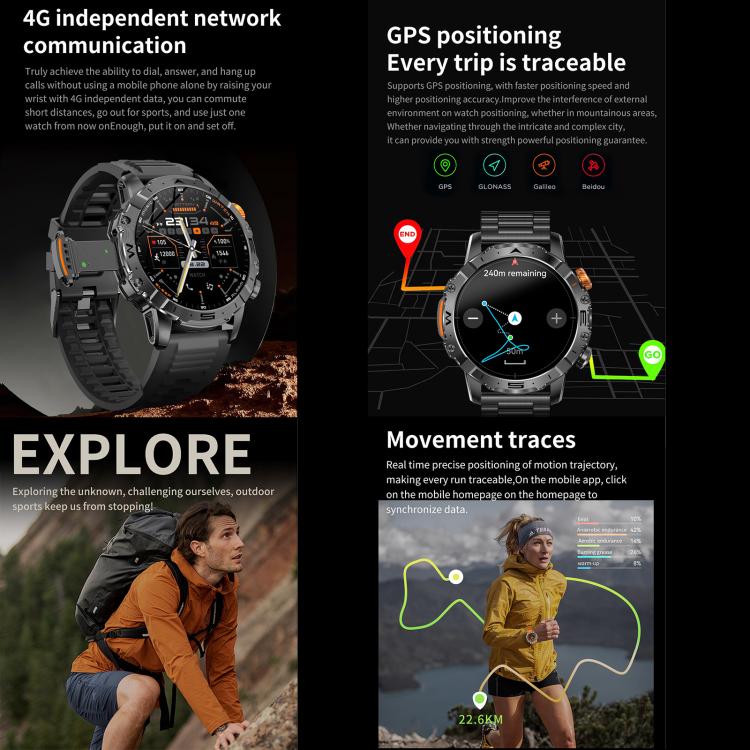 BH11 4G LTE Android 8.1 Smart Watch, 2GB+16GB, Unisoc 8541 Quad Core, Support Heart Rate / Blood Oxygen(Black Steel) - free shipping - PMC TechLife - Order now!