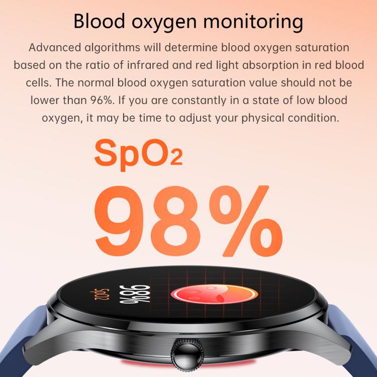 H77 1.43 inch AMOLED Screen Health & Fitness Smart Watch IP67 Waterproof Support BT Call(White) - free shipping - PMc TechLife - Order now!