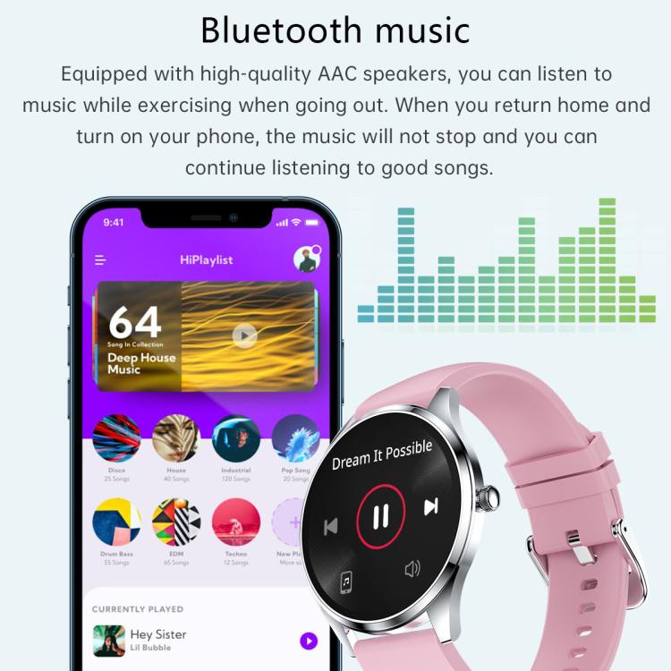 H77 1.43 inch AMOLED Screen Health & Fitness Smart Watch IP67 Waterproof Support BT Call(Silver) - free shipping - PMC TechLife - Order now!