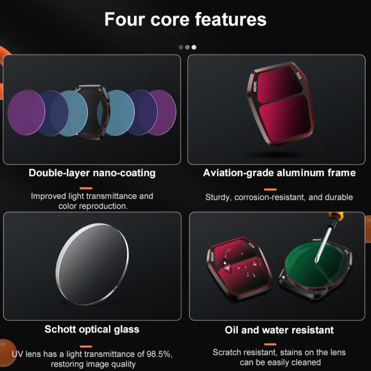 For DJI Air 3S BRDRC Camera Lens Filter, Filter:4 in 1 CPL ND16-64 - free shipping - PMC TechLife - Order now!